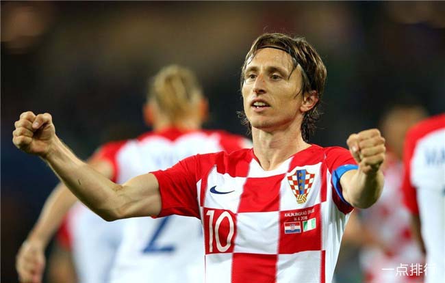 巴神、内马尔，才是最接近梅西、C罗的